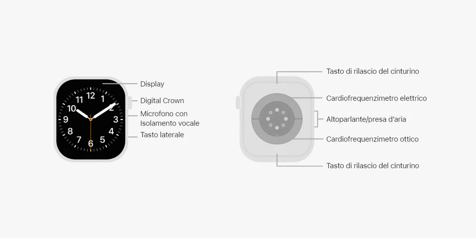 Apple Watch Serie 10 GPS 46Mm Caja PLATA Correa Deportiva DENIM - Imagen 4 de 4