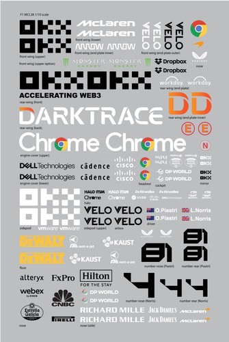 1/10 scale F1 Mclaren 2024 MCL38 RC Car Vinyl Sticker Sheet
