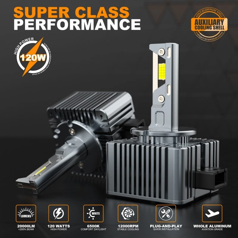 2X D1S LED OEM HID Xenon Upgrade Bulbs, 20000LM 120W 6500K White CANBUS LED Kit - Image 2 of 4