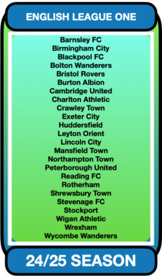 24/25 EFL LEAGUE ONE BASE SETS - Fußball Sammelkarten