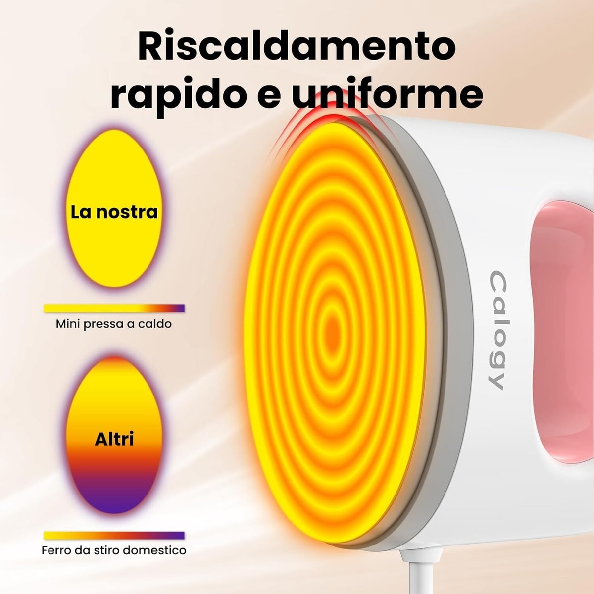 2 Coperture Per Pressa A Calore 38x38 Cm - Rivestimento In Teflon Antiaderente