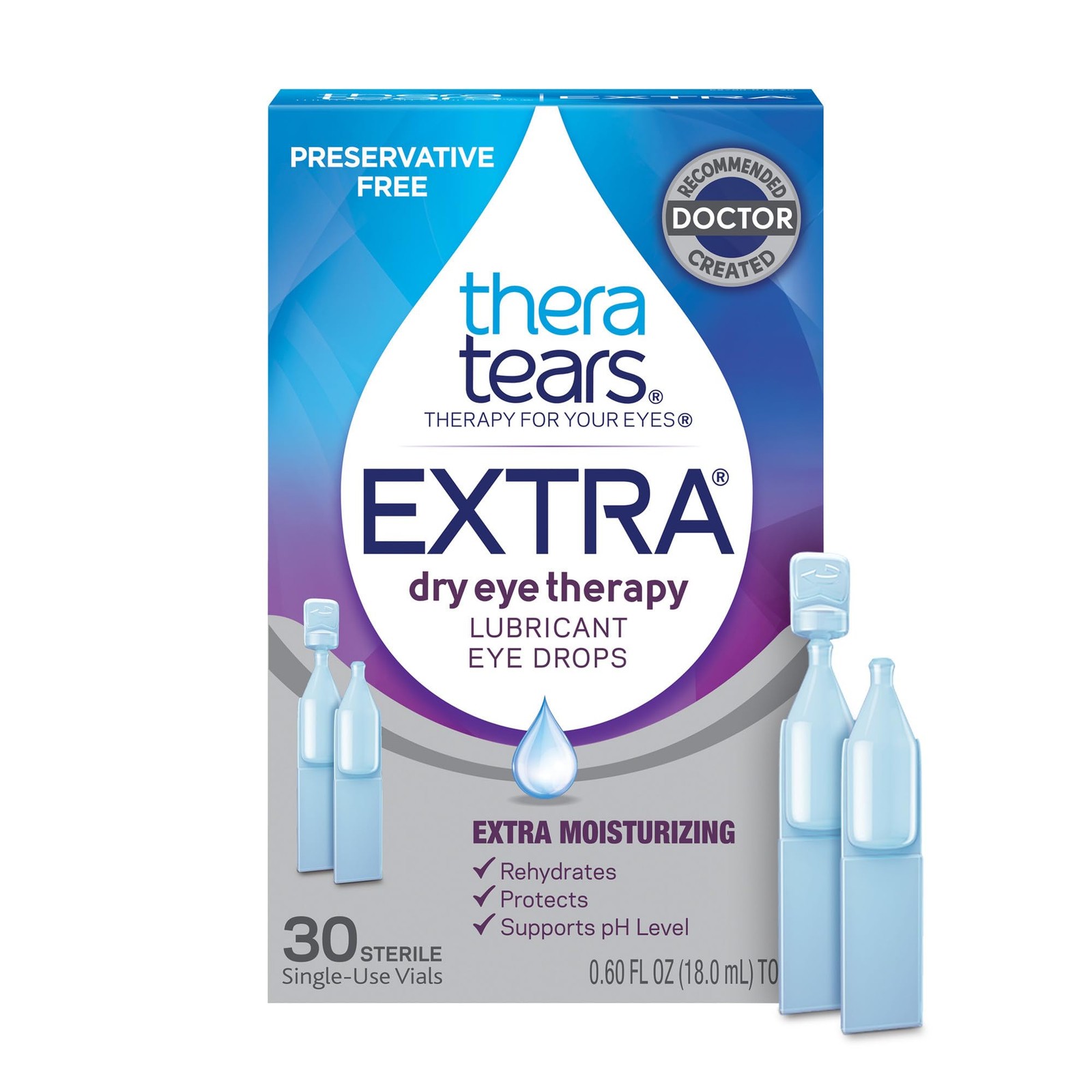For Dry Eyes, 3...