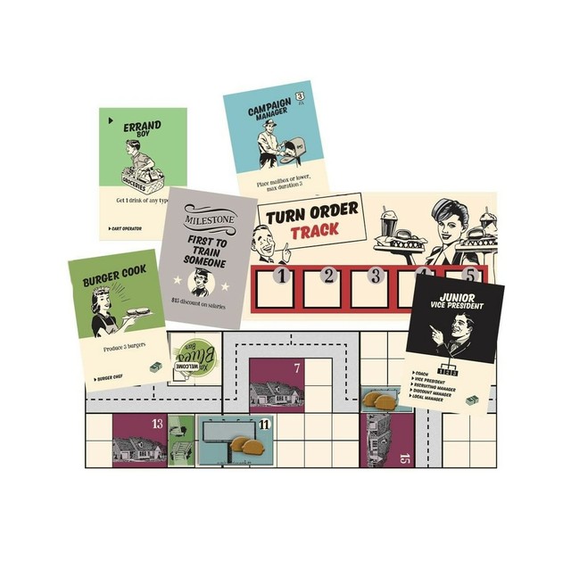 Food Chain Magnate by Splotter 2day Delivery for sale