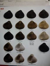 Alfaparf Milano Evolution of the Color Permanent Hair Color - 2 oz, All Shades