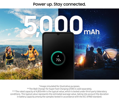 Samsung Galaxy A06 - Unlocked Dual Sim Smartphone - 64GB New