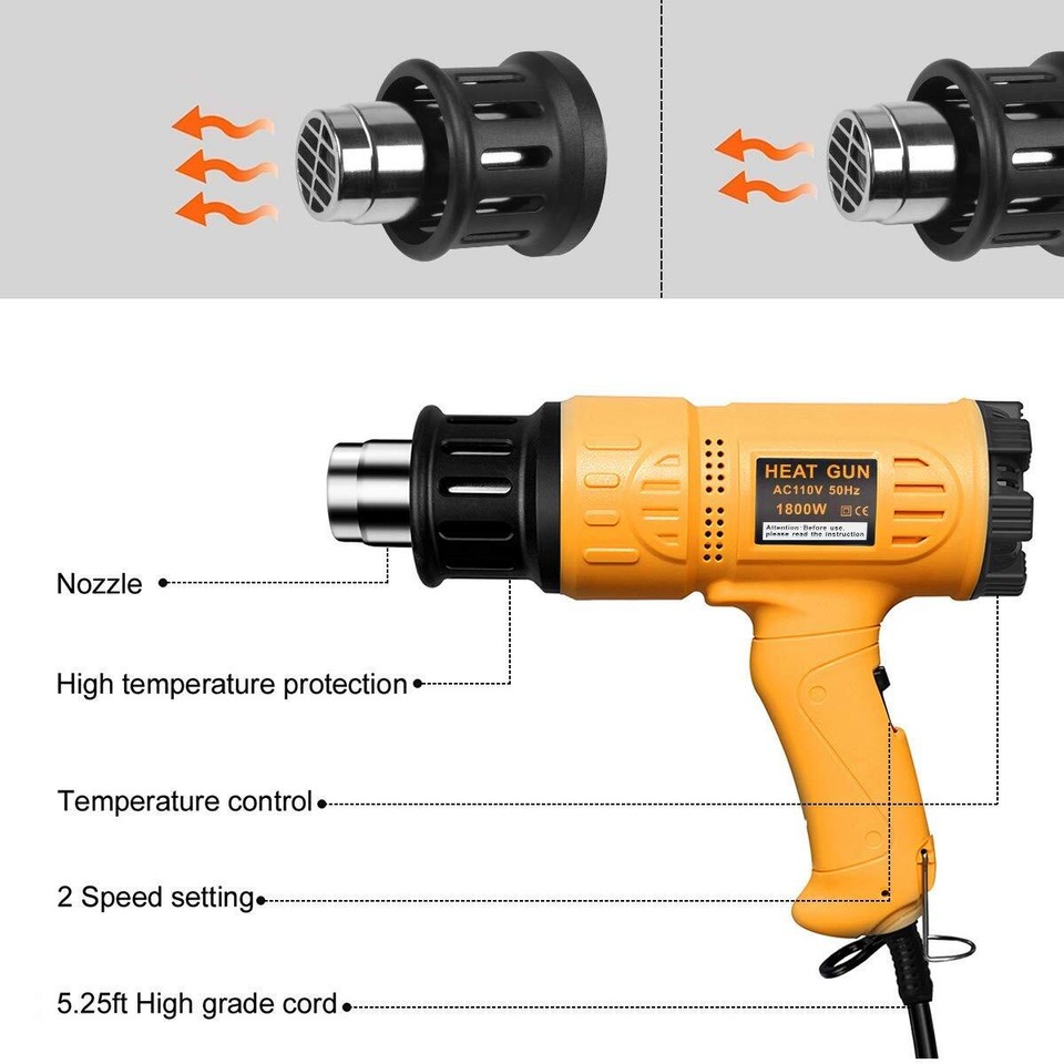 Heat Gun 1800W 122℉1202℉（50℃ 650℃）Fast Heating Heavy Duty Hot Air Gun