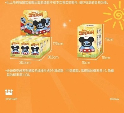 Minnie Angel - Hidden POP MART Disney Stitch Adventure Series