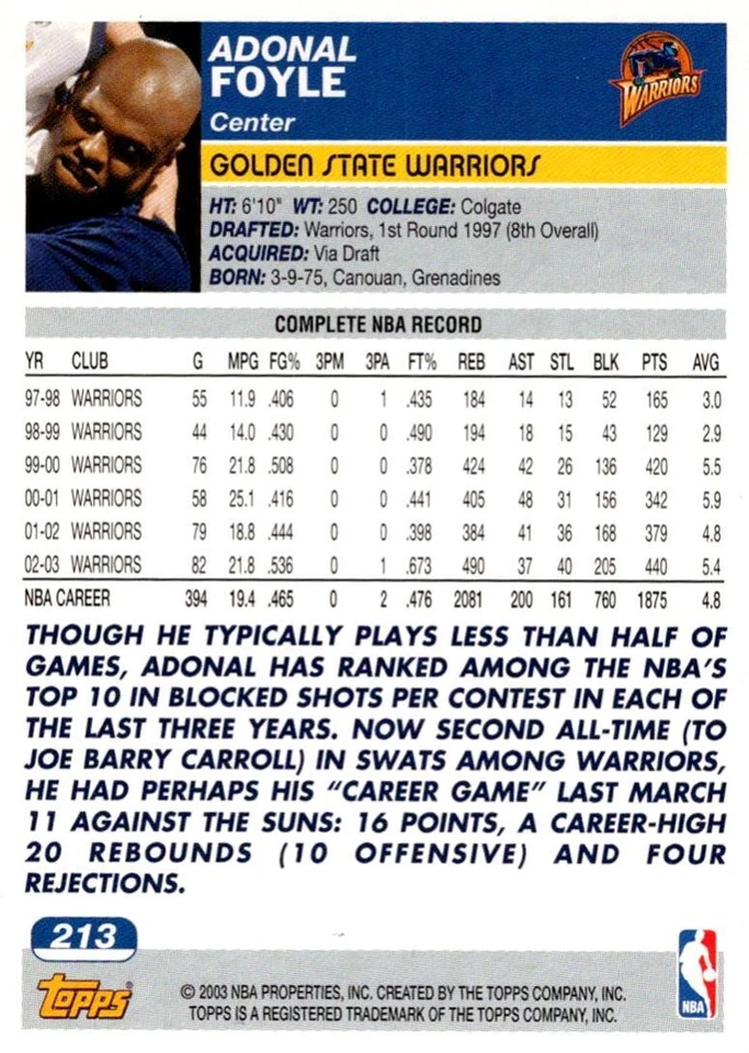 2003-04 Topps Adonal Foyle Golden State Warriors #213 - Image 2 of 2