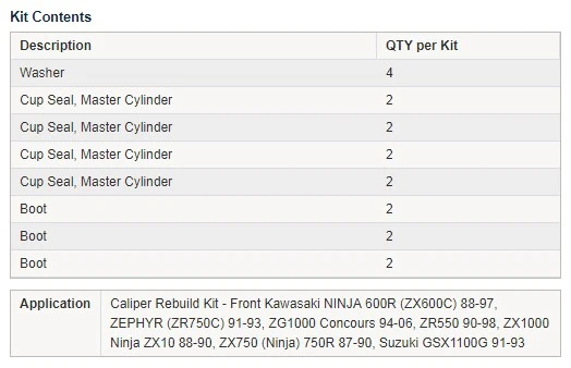 Kit de reconstrucción de pinza de freno delantera Kawasaki ZX750 (Ninja) 750R 87-90, todas las bolas Foto 2 de 3