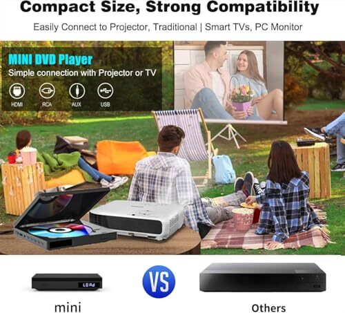 Lecteur DVD Compact pour TV, Lecteur DVD HDMI 1080P pour Toutes Les régions, mém - Photo 2/7