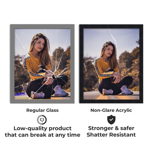 100 Sheets Of Non-Glare UV-Resistant Frame-Grade Acrylic Replacement for 20x20 - Picture 4 of 7