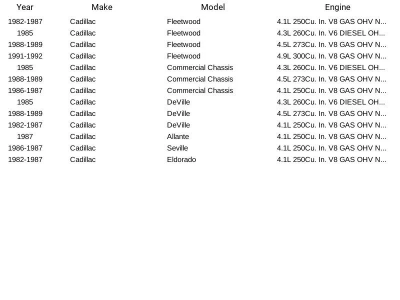 Interruptor de temperatura EGR para Cadillac Allante 4.1L 4.3L 4.5L 82-92 Foto 3 de 3