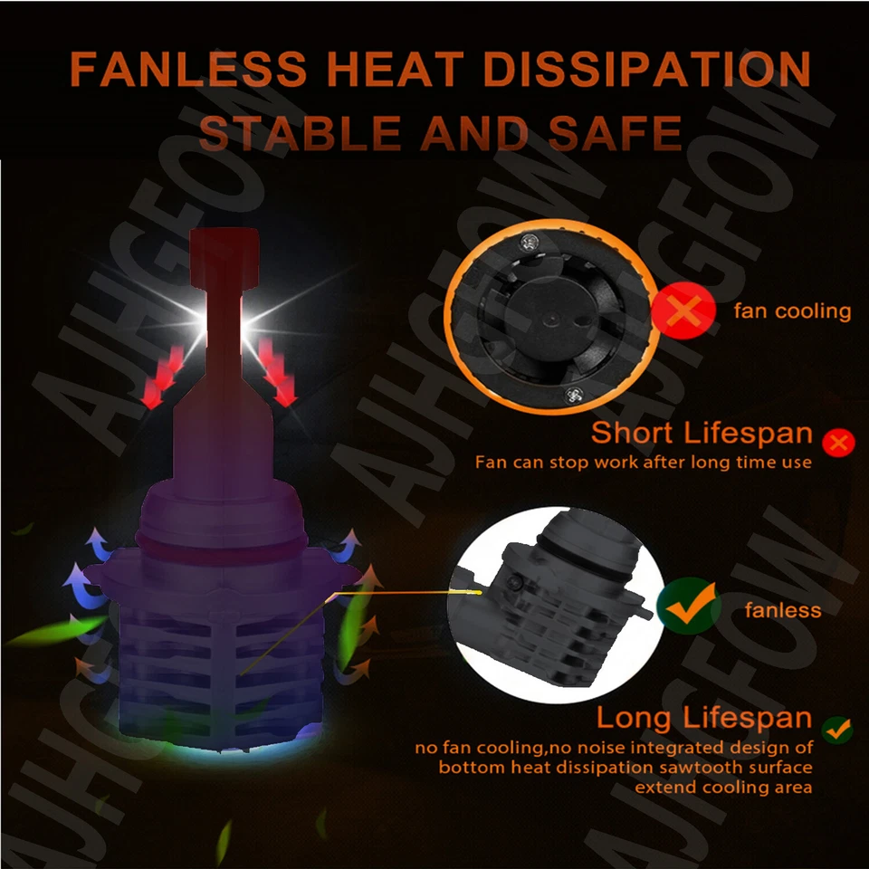 For GMC Sierra 3500 Cab Pickup 2003-2006 LED Headlight High Low Fog Light Bulbs - Image 4 of 4