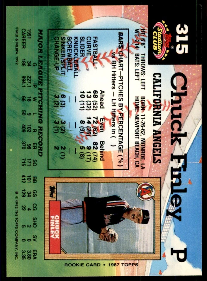 1992 Stadium Club Chuck Finley California Angels #315 - Image 2 of 2