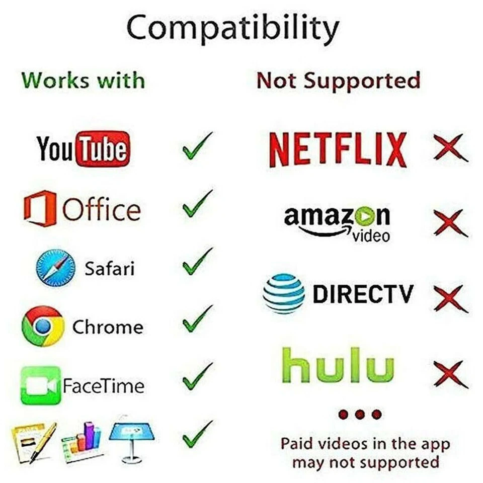 1080P HDMI Mirroring Cable Phone to TV HDTV AV Adapter For iPhone 14 12 Samsung - Image 2 of 4