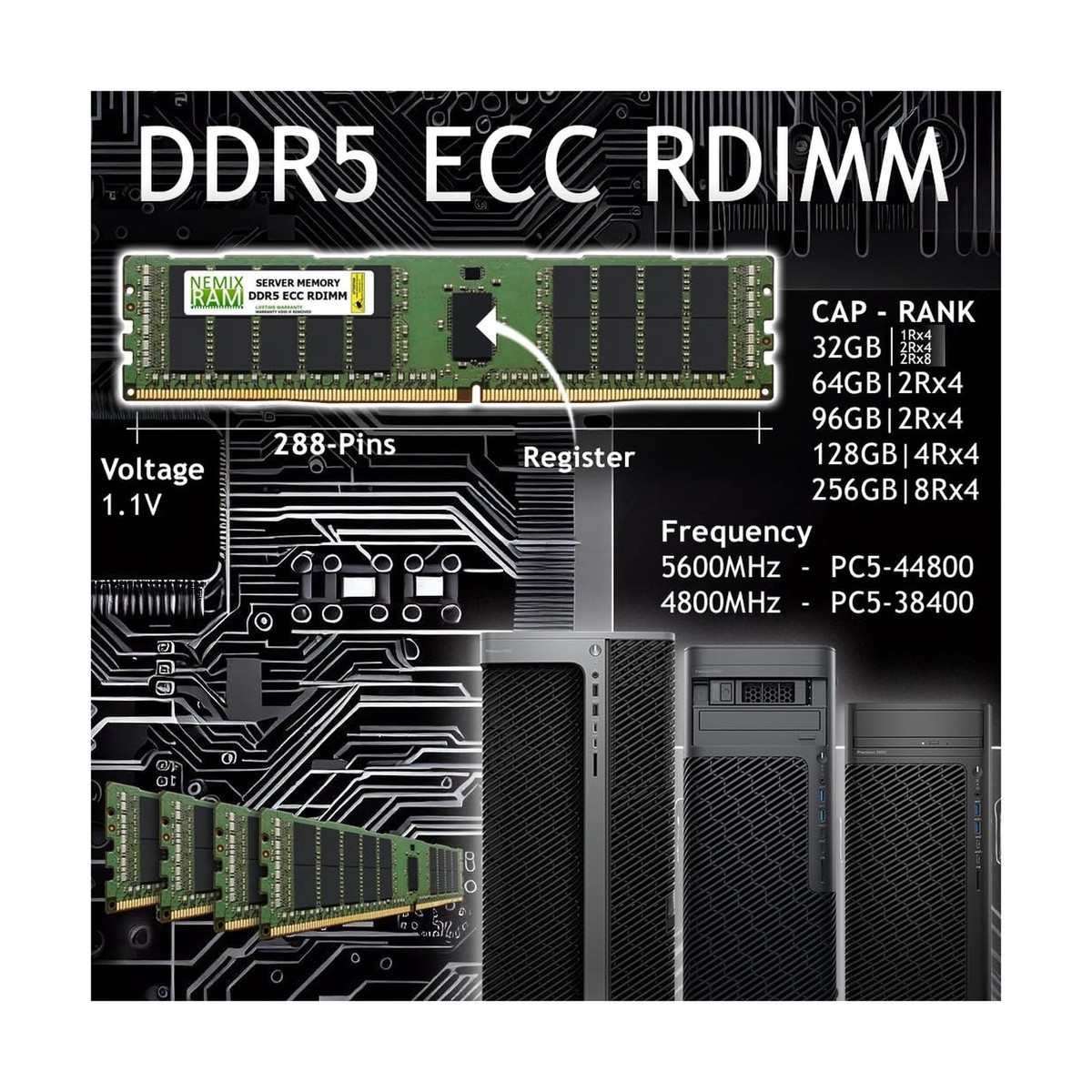 NEMIX RAM 128GB (1X128GB) DDR5 4800MHZ PC5-38400 4Rx4 288ピン