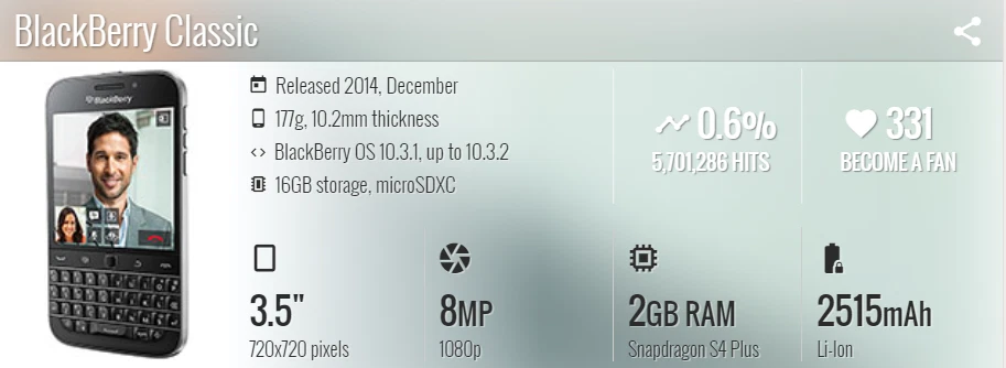 BlackBerry Classic Q20 16GB+2GB RAM Unlocked 4G LTE Qwerty Keyboard Mobile Phone - Image 4 of 4