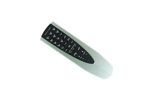 Remote Control For AH Beard Enrich Adjustable Base Adjustable bed base
