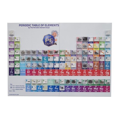 Neodymium 2 Grams 99.9/% Pure Rare Earth Element Sample in PEGUYS Element Bottle