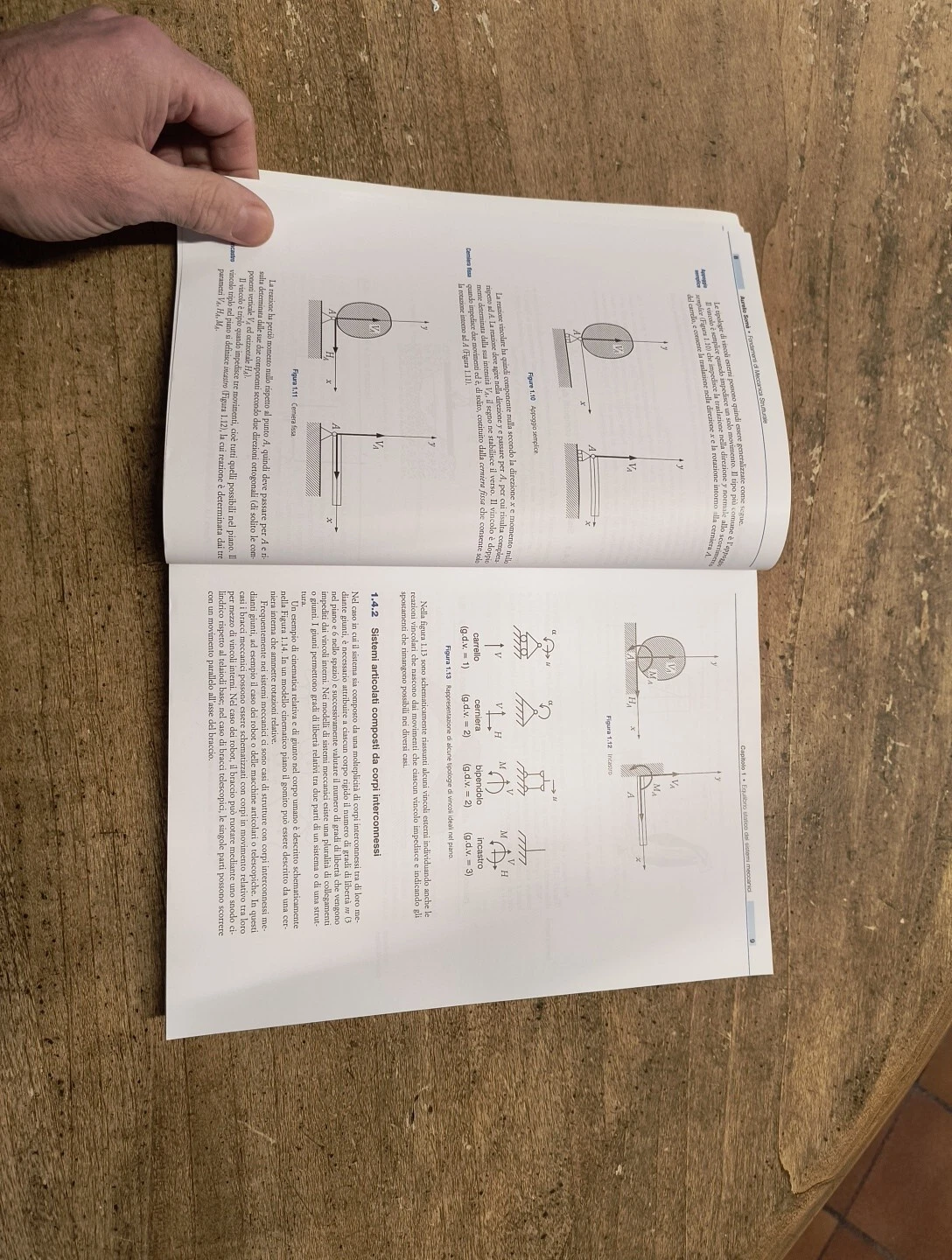 Foto 4 di 13
