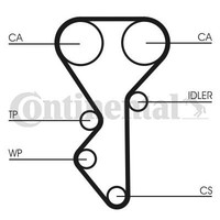 Zahnriemen Continental Ctam CT955 FÜR CitroËN Passend FÜR Fiat Lancia