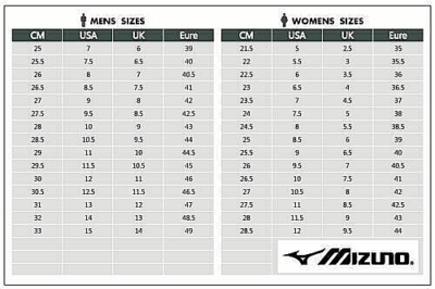 Mizuno ワンピ　Sサイズ PEANUTS】ウォーターリパレントストレッチワンピース|B2MCBY02|Go to