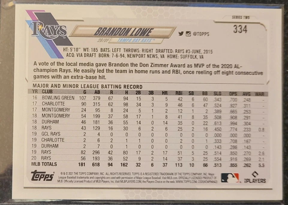 2021 Topps Employee Edition Brandon Lowe Rare Parallel #334 Tampa Bay Rays - Image 2 of 2