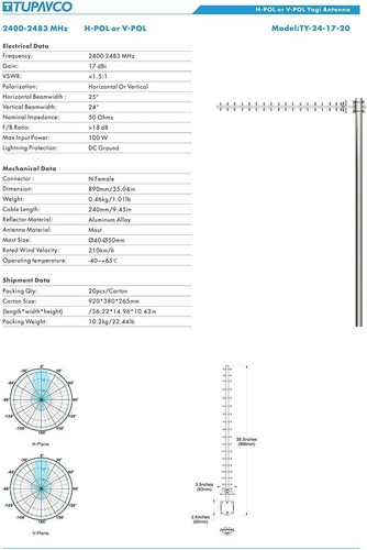 Tupavco TP513 Yagi WiFi Antenna 2.4GHz (17dBi) Outdoor Directional Signal High G - Picture 9 of 9