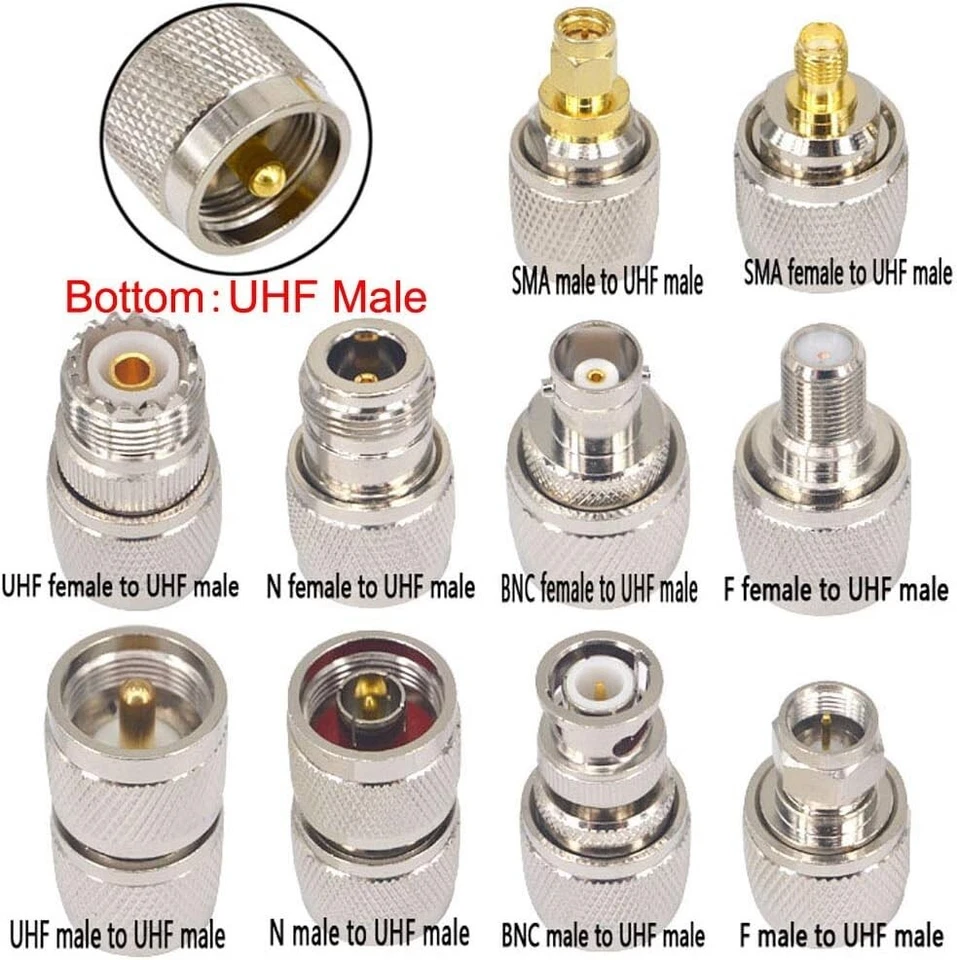 Premium 20PCS UHF Coaxial Connector Kit - Reliable Adapters for Antennas & More - Image 4 of 4