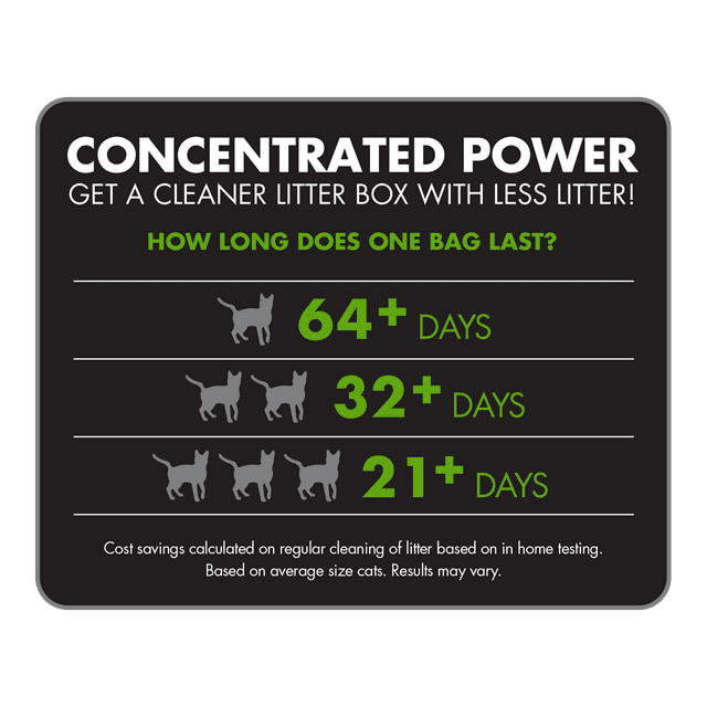 World's Best Cat Litter Multiple Cat Unscented Natural Cat Litter, 15