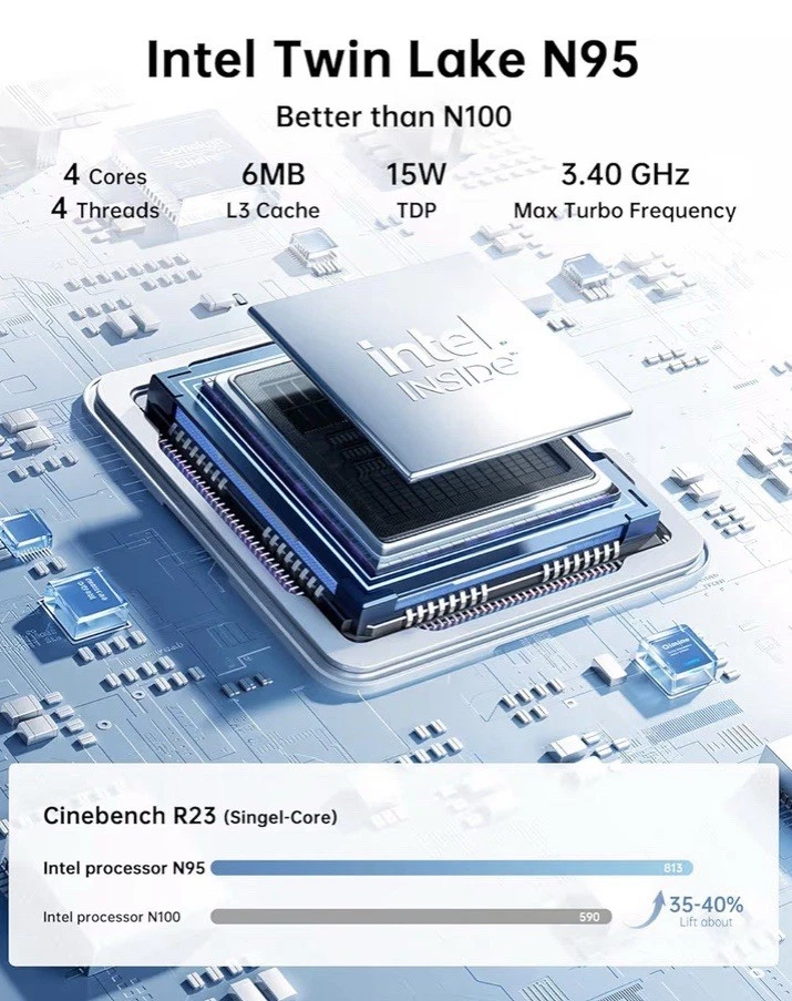 KAMRUI GK3 Plus Mini PC 16GB RAM 512GB M.2 SSD, Intel 12th Alder Lake N95 (up... - Image 2 of 4