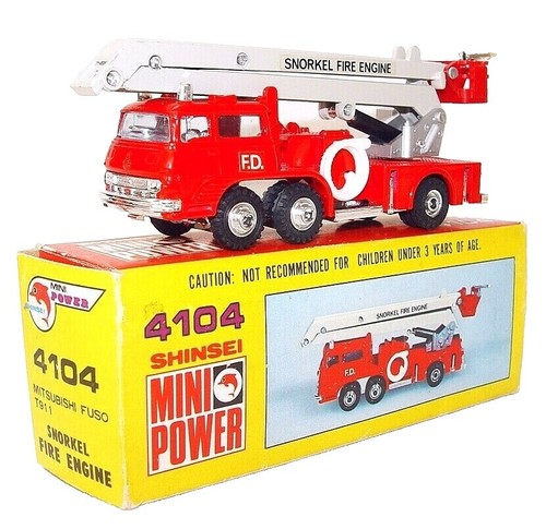 Vintage SHINSEI MINI POWER Martini Porsche Turbo 403 Jet Machine