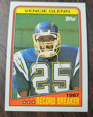 1988 Topps Football (1-250) Finish set UP TO 60% OFF