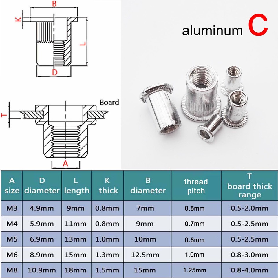 M3-M12 Flat Head Metric Thread Blind Rivet Nut Insert Rivnut Nutsert ...