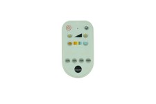 مقتنيات Remote Control