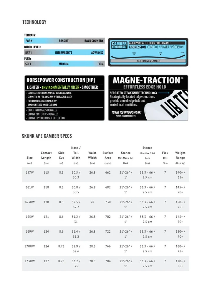LIB TECH SKUNK APE CAMBER WIDE SNOWBOARD - 2026 - Image 3 of 3