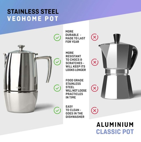 VeoHome Cafetière A L’Italienne Moka 10 Cup Stove Top Espresso Maker - Picture 3 of 16