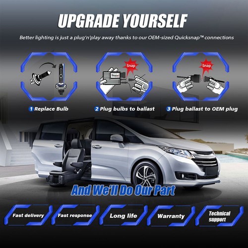 55W H1 H3 H4 H7 H8/H11 9005 9006 Car HID Xenon Headlight Bulb Ballast Error Free - Picture 13 of 17