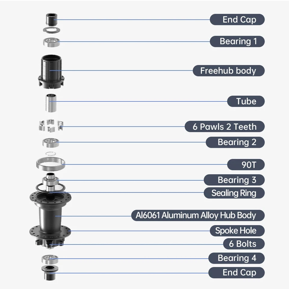 Buje de freno de disco 32 agujeros 6 trinquetes 180 clics MTB 135/142/148/141 mm 8-12 velocidades  Foto 3 de 4