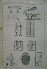 SCIENCE_PHYSICS_MECHANICS_FORCES_DYNAMOMETER_SCIENTIFIC INSTRUMENTS_800 PRINT