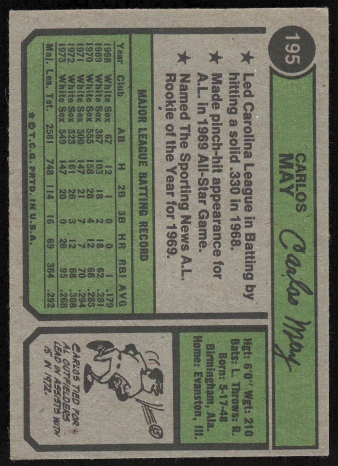 1974 Topps #195 Carlos May - $1 SHIPPING (JB4) - Image 2 of 2