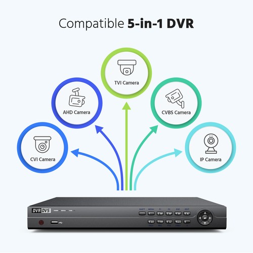ANNKE 4K 16CH DVR 8MP Video Recorder H.265+ Home CCTV System AI Human Detection - Picture 6 of 18
