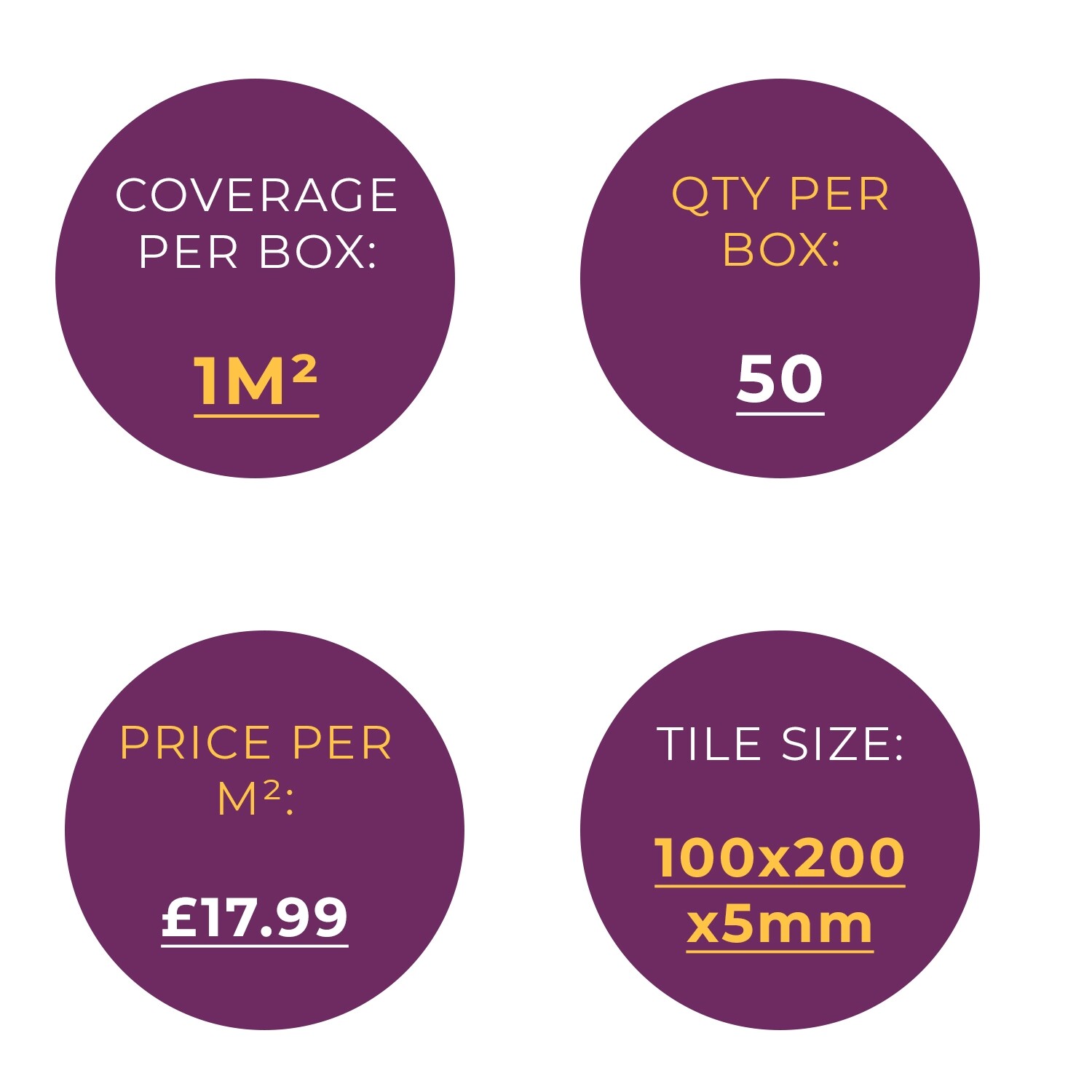 Light Grey Brick Bevel Subway Metro Kitchen Bathroom Wall Tiles 100x200mm Box eBay
