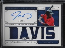 2019 National Treasures Rookie Signature Names 76/99 Jonathan Davis Auto 12mg
