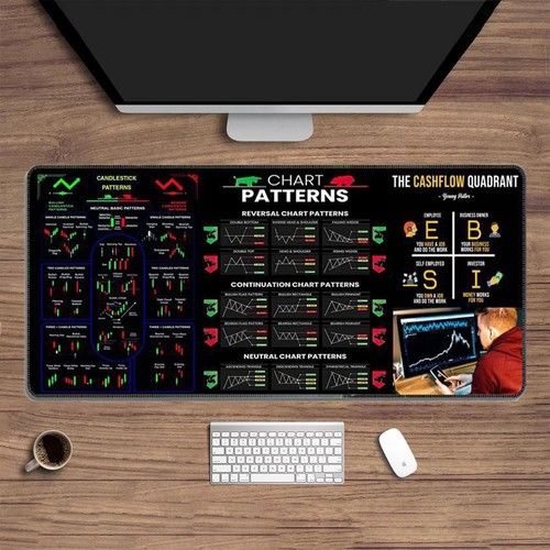 Shortcut Mouse Pad Stock Market Chart Pattern Mouse Pad Trader Desk Keyboard Mat - Picture 11 of 17