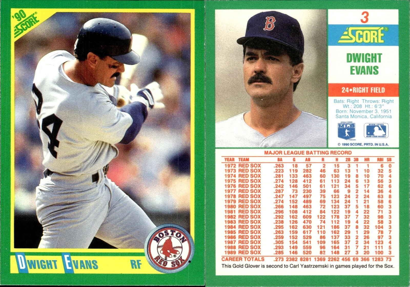 DWIGHT EVANS ⚾ 1990 Score Baseball #3 Boston Red Sox