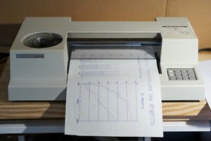 Power plotter crack