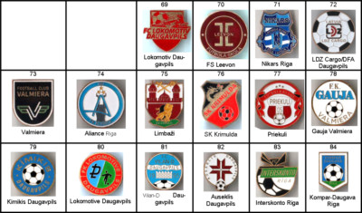 football Badge / pin Latvia (part 2) NEW from 2025!