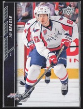 2015-16 Upper Deck Base Jay Beagle Washington Capitals #191