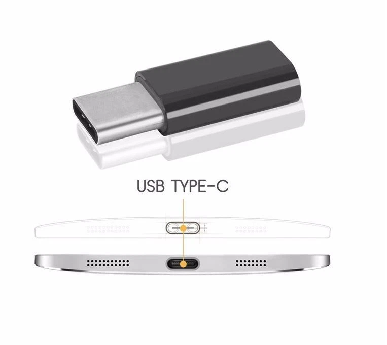 (2-PACK) Micro USB to USB C 3.1 Type C Cable Adapter For S8 S9 S10 S20 S21 S22 - Image 4 of 4